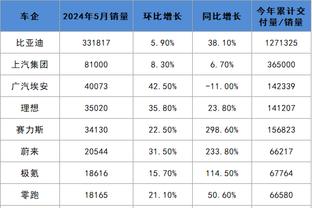 新利18世界杯截图0